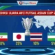 Sugbk Dan Si Jalak Harupat Ditunjuk Jadi Venue Fifa Asean Cup 2026, Indonesia Siap Gelar Turnamen