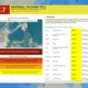 Waspada Tsunami: Gempa M7.7 Guncang Ntt, Ini Daftar Wilayah Siaga Dan Waspada