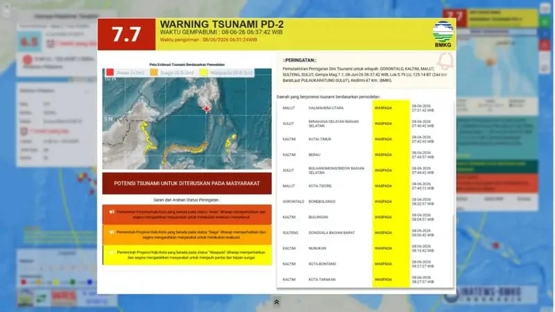 Waspada tsunami: gempa m7. 7 guncang ntt, ini daftar wilayah siaga dan waspada Waspada Tsunami: Gempa M7.7 Guncang Ntt, Ini Daftar Wilayah Siaga Dan Waspada