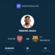 Barcelona Amankan Transfer Gabriel Jesus, Arsenal Siapkan Peluang Baru