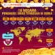 Emas Stabil Di $4.400/Ons, Harga Emas Hari Ini Dipengaruhi Inflasi As Dan Dolar