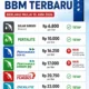 Harga Bbm Pertamina Naik Tajam: Dex, Dexlite &Amp; Pertamax Turbo Naik, Antrean Pertalite Membludak Di Seluruh Jawa