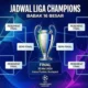 Jadwal Barca Di Liga Champions 2026/27: Tantangan Besar Di Camp Nou Dan Peluang Rekor Yamal