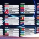 Jadwal Bola: Semua Pertandingan Besar Minggu Ini, Sep 8-11 2026