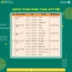 Jadwal Isya Hari Ini Di Jawa Timur Dan Palembang, Serta Update Ebola Kongo Dan Konflik Houthi Yaman