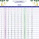 Jadwal Sholat Semarang 5 September 2026 Dan Update Kasus Pembunuhan Mozza Axilla Gunarsa