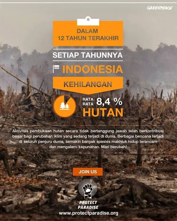 Karhutla palangka raya: pemkot perkuat tim & bangun sumur bor di km 17‑21 Karhutla Palangka Raya: Pemkot Perkuat Tim &Amp; Bangun Sumur Bor Di Km 17‑21