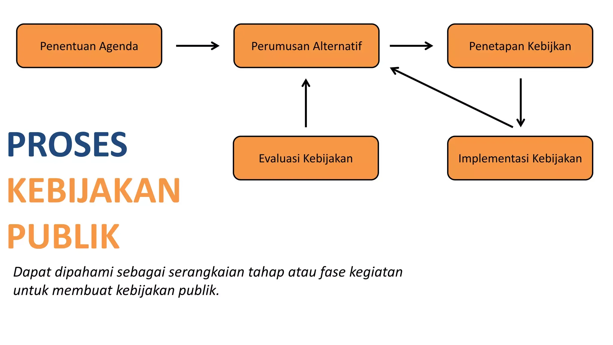 Kebijakan keuangan purbaya yang kontroversial, kini diteruskan suahasil nazara Kebijakan Keuangan Purbaya Yang Kontroversial, Kini Diteruskan Suahasil Nazara