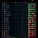 Klasemen Bri Liga 1: Persib Bandung Melaju Ke Posisi Dua Usai Kemenangan Dramatis Atas Psm Makassar