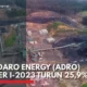 Laba Adro Melejit 76,8% Di Semester I 2026, Catatan Terbaik Dalam Sejarah Perusahaan