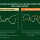 Mortgage Rates Today: Dampak Kenaikan Suku Bunga Pada Pasar Perumahan Global