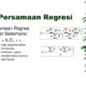 Optimisme Palangka Raya Maju Terus Menguat: Kolaborasi Publik‑Privat Dorong Kota Lebih Modern
