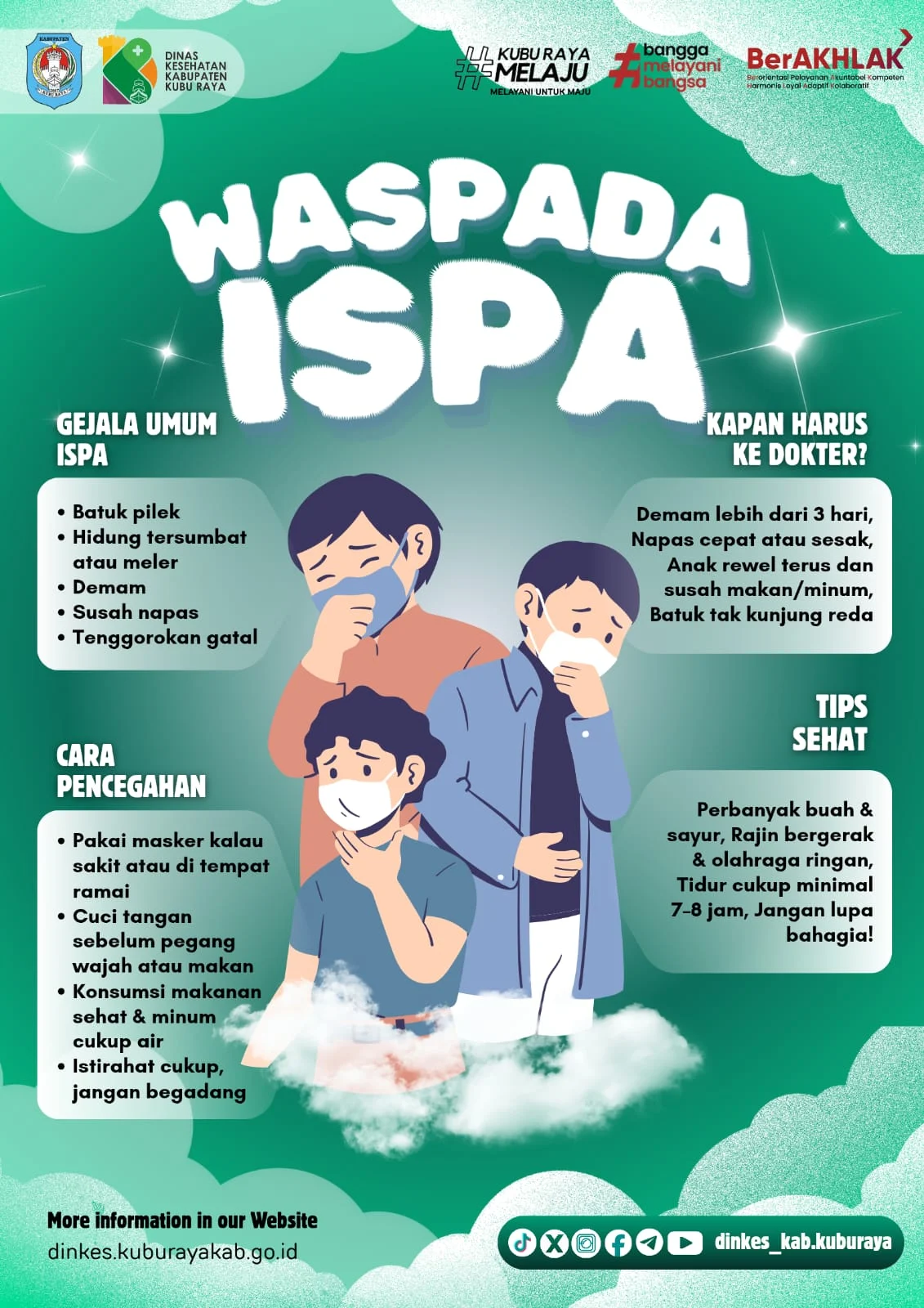 Pantauan ispa lamandau: dinkes terus pantau ispa tercatat 356 kasus di tengah kabut asap Pantauan Ispa Lamandau: Dinkes Terus Pantau Ispa Tercatat 356 Kasus Di Tengah Kabut Asap