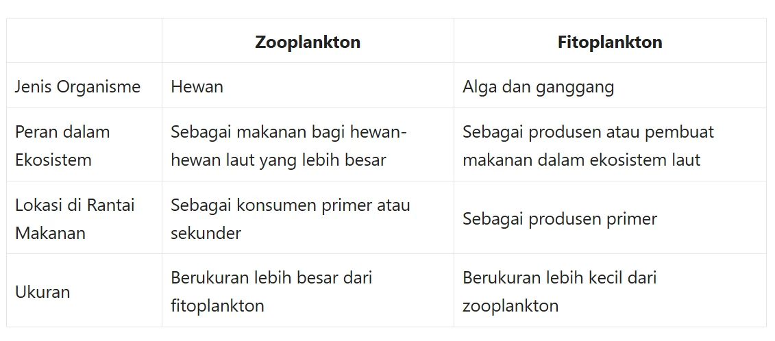 Pemkab katingan sampaikan nota keuangan dan rapbd 2027, fokus pada prioritas pembangunan dan pelayanan publik Pemkab Katingan Sampaikan Nota Keuangan Dan Rapbd 2027, Fokus Pada Prioritas Pembangunan Dan Pelayanan Publik