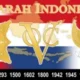 Sejarah Baru Persib Bandung: Puncaki Klasemen Afc Champions League 2 Grup E Setelah Menang 1-0 Di Seoul