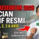 Sinergi Bpjs Kesehatan, Cx126, Dan Tarif Rumah Sakit Dki Dorong Reformasi Jaminan Sosial