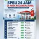Spbu 24 Jam Palangka Raya Siapkan Empat Lokasi Redakan Antrean Bbm