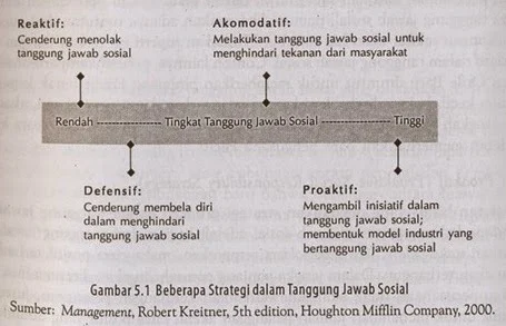 Strategi minotaur exp lane, hasil dewa united tundukkan rrq, dan aksi lingkungan pemuda pancasila di mpl id season 18 Strategi Minotaur Exp Lane, Hasil Dewa United Tundukkan Rrq, Dan Aksi Lingkungan Pemuda Pancasila Di Mpl Id Season 18